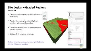 What's New in Revit 2024 - PPT Only