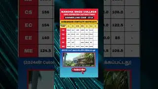2024 CUTOFF DETAILS-NANDHA ENGINEERING COLLEGE|#Nandha #trending #top10colleges #devara #anirudhbgm
