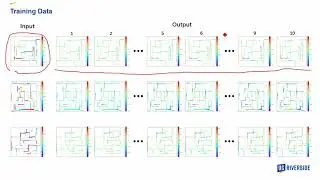 ICCD2020-EM-GAN: Fast Stress Analysis for Multi-Segment Interconnect Using GAN