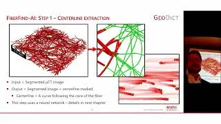 Training custom neural networks for object detection using GeoDict-AI