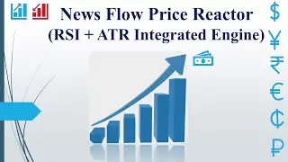 News Flow Price Reactor ALGO &mdash; Real-Time News Simulation + RSI + ATR Position Sizing