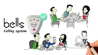 How Waiter Calling system works