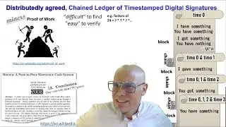 Blockchain Consensus Algorithms (part2): Proof of Work & Proof of Stake