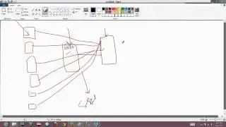 SSIS Training Part 1