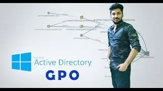 Active Directory &mdash; Введение в групповую политику (GPO)