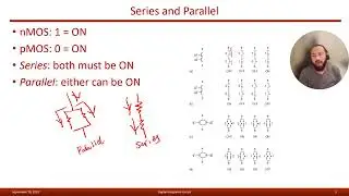 lec2 Digital Integrated circuit Design