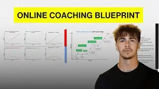 The EXACT System I Use to Help Coaches Retain Clients (simple)
