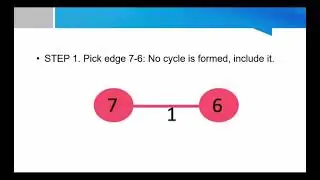 kruskal's Algorithm|| Greedy Technique Programming || Design and Analysis of Algorithm