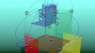 Mind Map AR, Self Expression, Animation