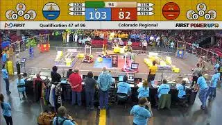 Qual 47 - 2018 Colorado Regional