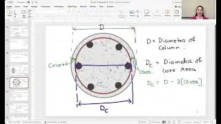Concrete columns with rectangular cross section example
