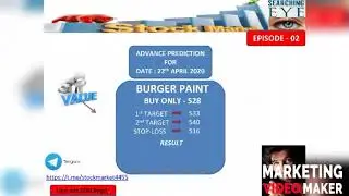 Sure call for 22-April-20