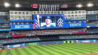 Toronto Blue Jays vs Cincinnati Reds Starting Lineups - May 20, 2022