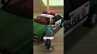 Evolution of Emergency Service ResponseTime in GTA