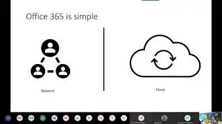 M365 Saturday Gurgaon : Security v Usability | The balance ( IT Pro Track )