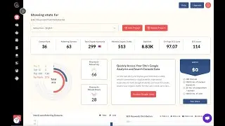 Intro to RanksPro.io - Affordable All in one SEO Toolkit!