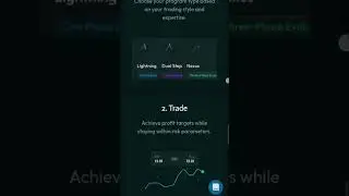 💰 Weekly or Bi-Weekly Payouts? Here&rsquo;s How ThinkCapital Pays Traders FAST 💸