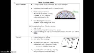 Liquid Properties Notes