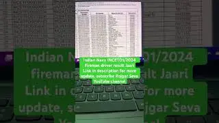 Indian Navy INCET 01/2024 Fireman, Driver Result जारी 🔥 | कैसे देखें Merit List & Cutoff|Navy Result