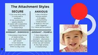 Module 3 Psy 240 Lecture