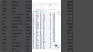 Excel Dynamic Drop-Down List Using FILTER Formula