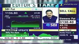 SBI Share News Today: SBI Share Latest News Today | SBI Share News | SBI Share | 9th February 2026