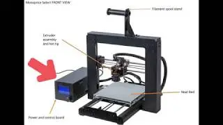 Introduction to 3D Printers. - Basic component overview FRONT view- Part 1