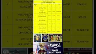 TNPL SCHEDULE 2023 / NELLAI ROYAL KINGS MATCH SCHEDULE 2023