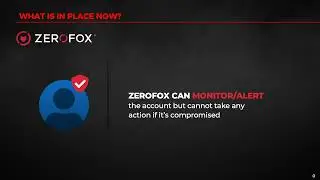 TSJ Talent Social Cyber Security animations ZeroFox