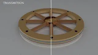 Render passes