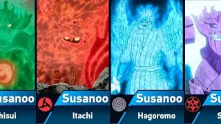 The Strongest Susanoo in Naruto and Boruto