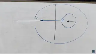 Complex Analysis: Multivalued functions and integration - Oxford Mathematics 2nd Yr Student Lecture