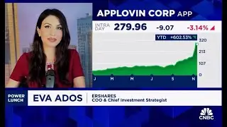 Eva Ados on Applovin