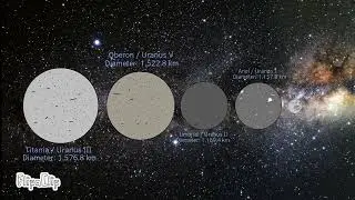 Uranus's Main Moons Vs Luna Size Comparison