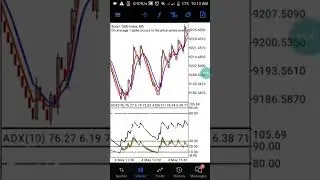 Best Spike Detector Strategy For Boom Index   Beginner   Pro Strategy