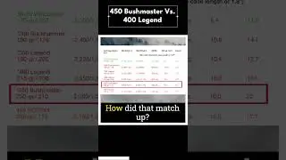 450 Bushmaster против 400 Legend