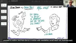 Ink Insights - Cartoon Recap of May 2025 Office Hours with Ilise Benun