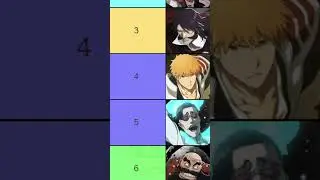 TOP 10 VERY HARD GUILD QUEST CHARACTERS (MARCH 2024) Bleach Brave Souls Best Units Tier List Ranking