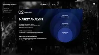 Why AI Agents Are Blind Without Real-Time Data | Desearch at Novelty Search