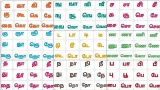 தமிழ் எழுத்துகள் | உயிர், மெய், ஆயுத  மற்றும் உயிர்மெய் எழுத்துகள் | tamil letters @KTSKIDSLEARNING 