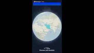 🇪🇬 Egypt Kurdish DNA Results Deep Analysis Gedmatch