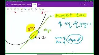 Eq of tangent line and normal line 