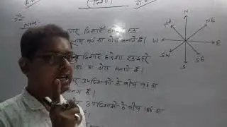 Reasoning Direction sense (part-1)