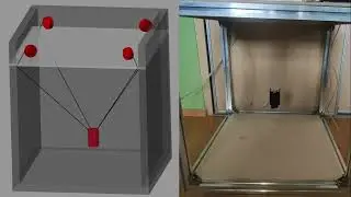 Design of a Cable-Driven parallel robot - Model comparison