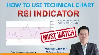 How to use Technical Chart for KLSE Stock Analysis - RSI INDICATOR - Video 4