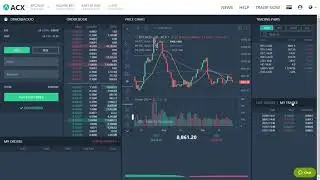 ACX Buy and Sell
