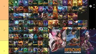Ranking every League Of Legend (Riftbound) TCG Alternate Art!