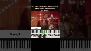 Silk Sonic Bruno Mars, Anderson .Paak - Smokin Out the Window piano chords (verse) #silksonic