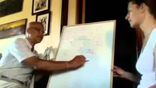 Yoga Philosophy: (English and Italian) : Yoga Sutras of Patanjali - Milan, Italy,  Speech 7 (last)
