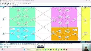 Part 7 - Konfigurasi NAT Overload pada Router Client PT/Institution dan Public Server